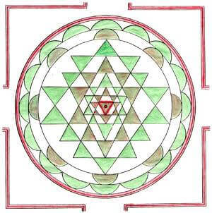 Sri Yantra grün